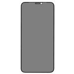 confidențialitate iphone 11 pro 2