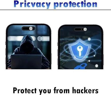 Protector pentru cameră de confidențialitate din sticlă pentru iPhone 15 Pro Max - argintiu