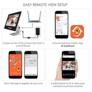 Kit WiFi pentru supraveghere video 3 în 1, 2MP FULL HD, camere wireless cu baterie și dispozitiv de înregistrare încorporat în monitor - AI SmartCam