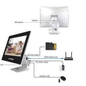 Kit WiFi pentru supraveghere video 3 în 1, 2MP FULL HD, camere wireless cu baterie și dispozitiv de înregistrare încorporat în monitor - AI SmartCam