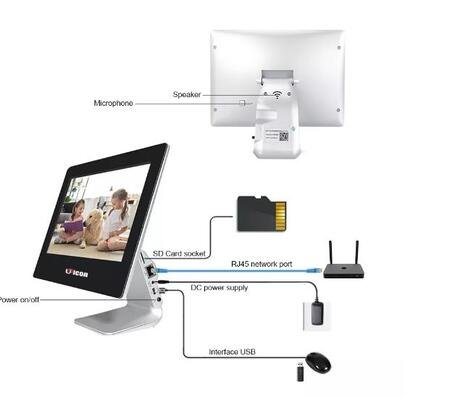 Kit WiFi pentru supraveghere video 3 în 1, 2MP FULL HD, camere wireless cu baterie și dispozitiv de înregistrare încorporat în monitor - AI SmartCam