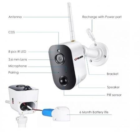 Kit WiFi pentru supraveghere video 3 în 1, 2MP FULL HD, camere wireless cu baterie și dispozitiv de înregistrare încorporat în monitor - AI SmartCam