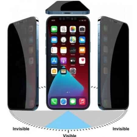 Protector de sticlă 360° 5D PRIVACY pentru iPhone 16 Pro Max