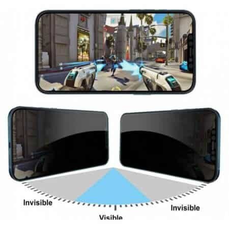 Protector de sticlă 360° 5D PRIVACY pentru iPhone 15 Plus