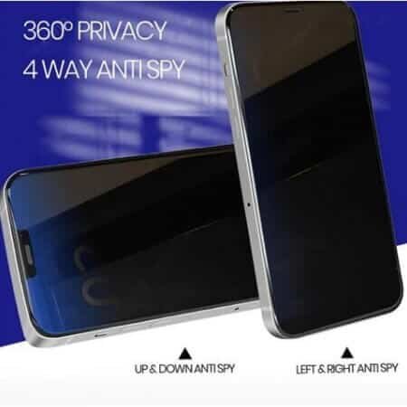 Protector de sticlă 360° 5D PRIVACY pentru iPhone 15 Plus